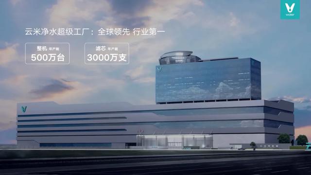 小众品类爆卖全球！佛山品牌年入21亿，海外众筹突破1200%
