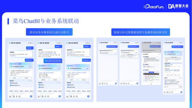 菜鸟集团 ChatBI 在物流领域实践