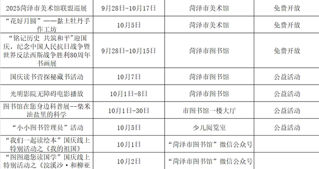斑斓美景迎国庆，花样文旅贺中秋 | 菏泽市95项文旅活动全面开启