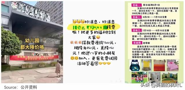 幼儿园招生大战，如今已经杀红了眼
