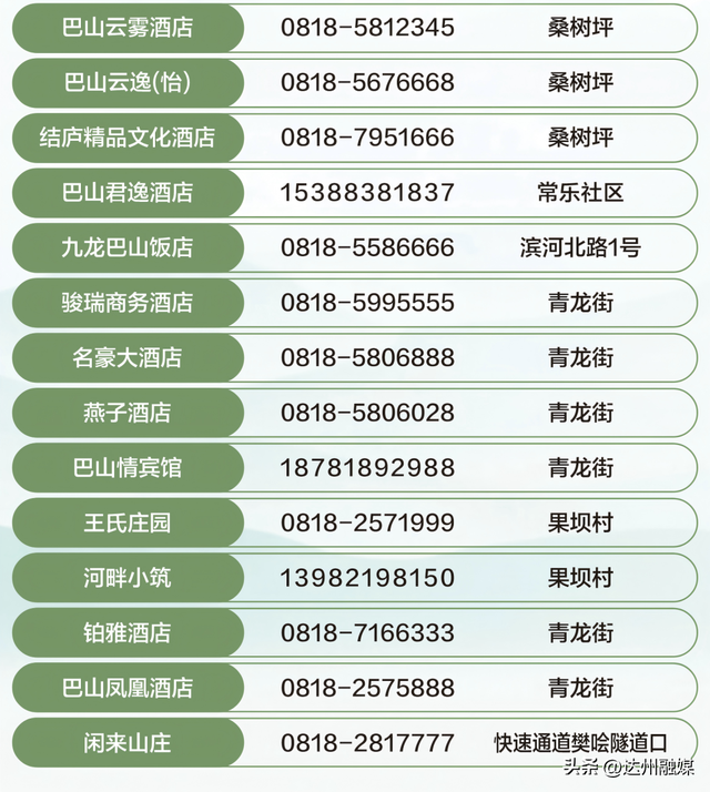 巴山大峡谷：国内旅游的新发现、新秘境、新选择