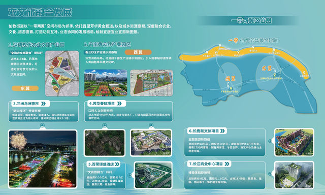 双千亩农文旅产业园蓄势待发，伦教构建起“一带两翼”文旅新格局