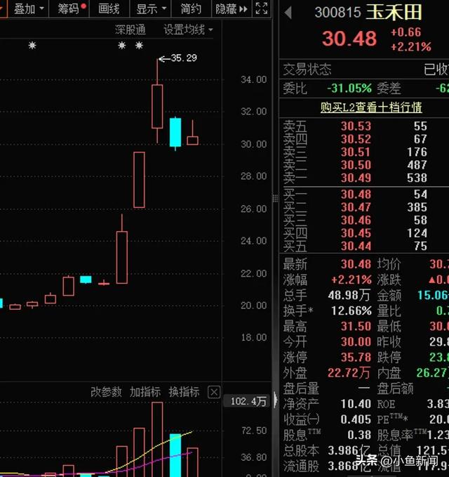 智元机器人大动作，就在周一！核心概念股曝光