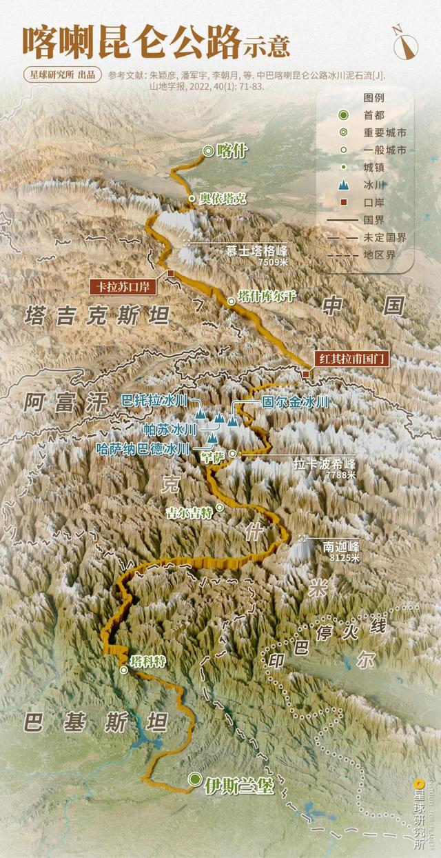 世界第二高峰，在这里！⑤