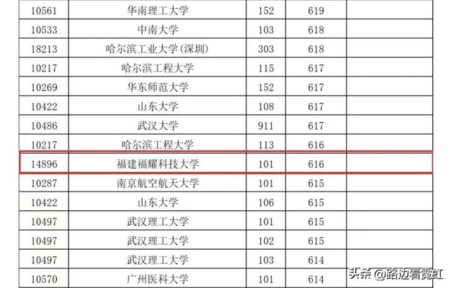 今日要闻：7月21日，就在刚刚！国内传来8条重要消息，两分钟看完