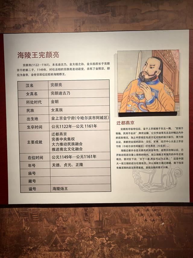 2025年夏季东北边境游（76）金上京历史博物馆