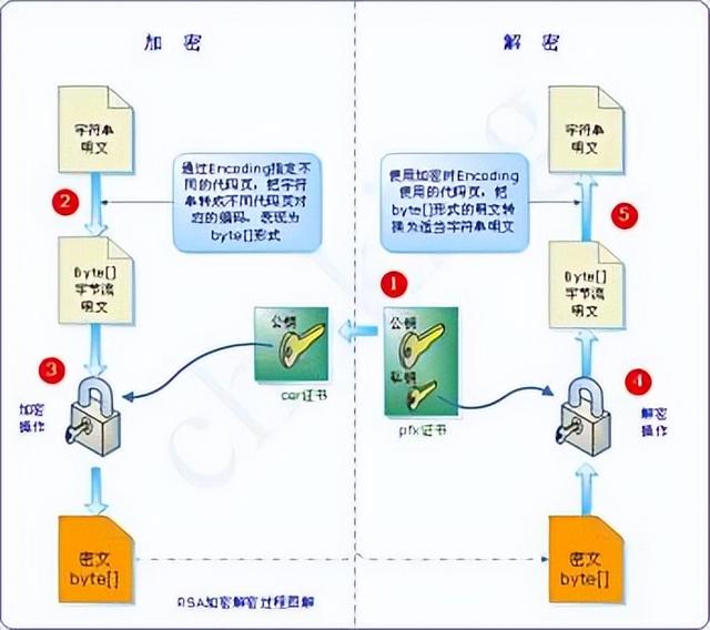 中国量子计算机研究，再次突破世界记录，比超级计算机快了亿万倍