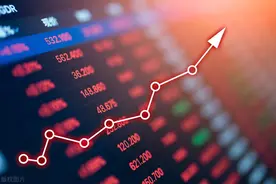 持有农业银行5年，过程很曲折，结果很美好图片