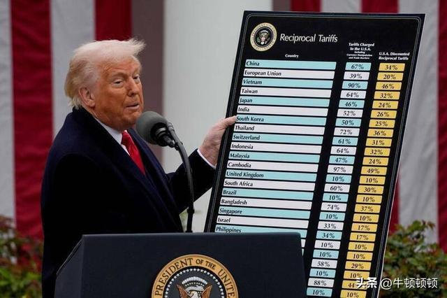 白宫关税操盘手，华尔街 “政策做空者”？