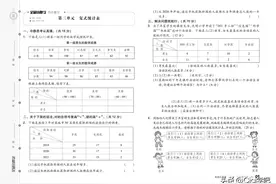 新学期学习，三年级下册数学全品小复习单元重难点考点预测二图片