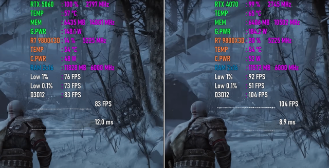 GeForce RTX 5060 VS GeForce RTX 4070，性能差距有多大？对比出炉
