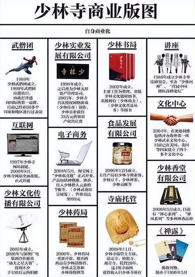 清算！释永信被查不到3天，再迎4大噩耗，16万袈裟只是冰山一角