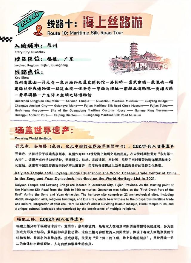 由泉州入境！“海上丝路游”入选中国世界遗产游主题线路