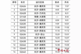 7月1日常德火车站调图新开行哪些列车？最新时刻表来了！图片