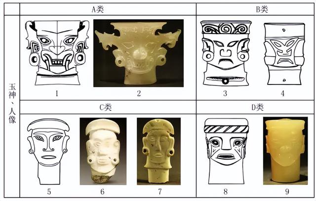 《中华上古史》第二卷 （五）、湖北石家河文化的玉器发展
