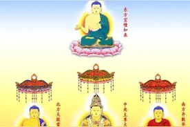 五方佛——五行世界中的精神向导，你了解多少？图片