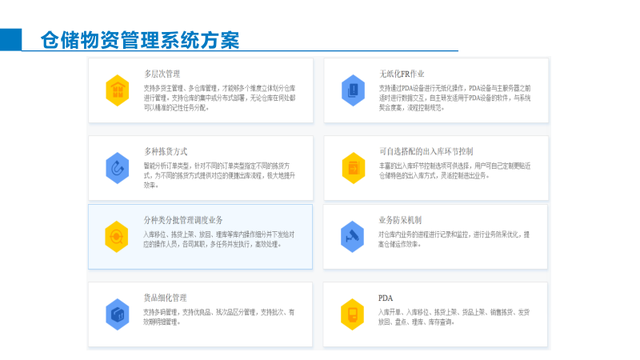 智能制造综合解决方案