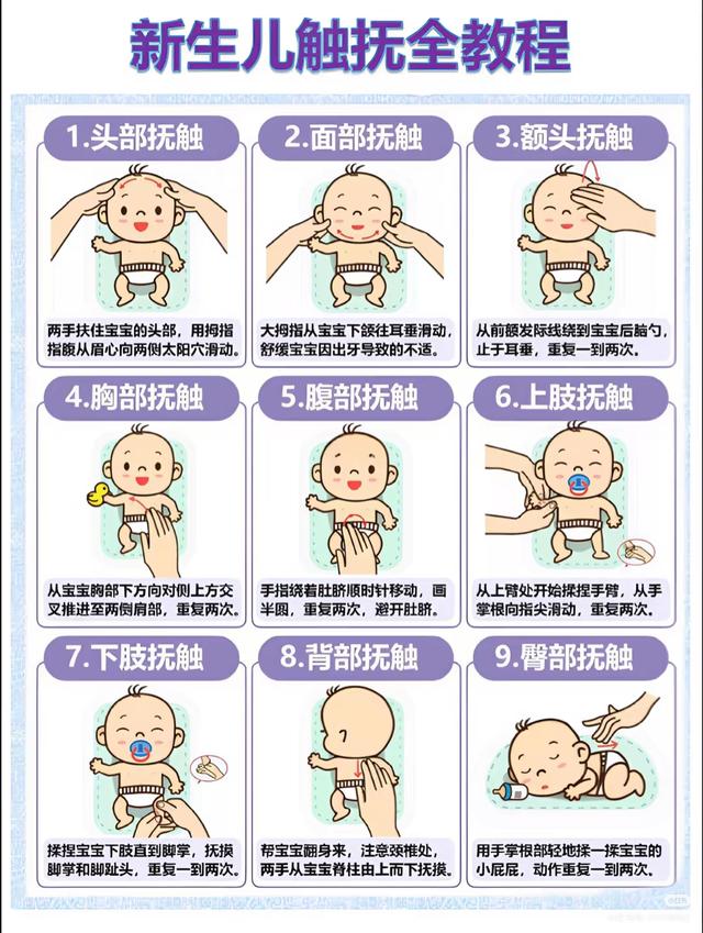 新生儿抚触全教程：每天一次，用爱触摸，促进宝宝健康成长