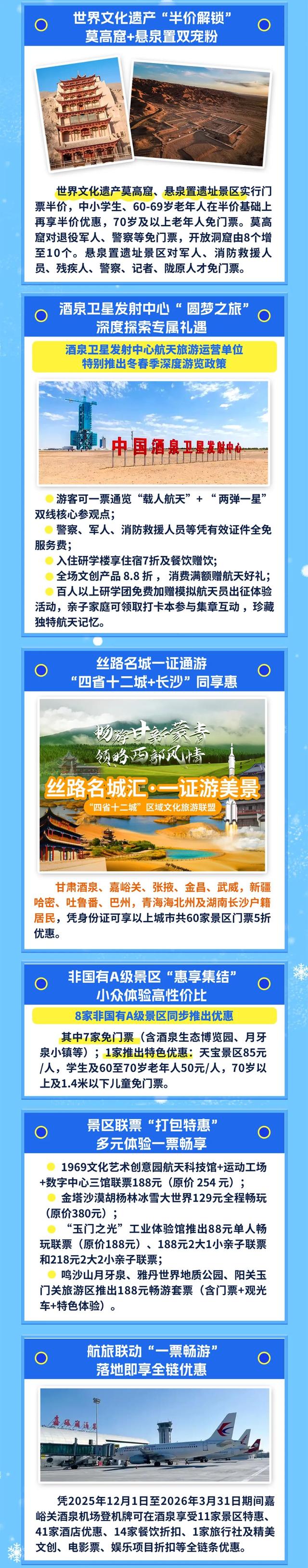 最新！十三项硬核政策，激活酒泉冬春游