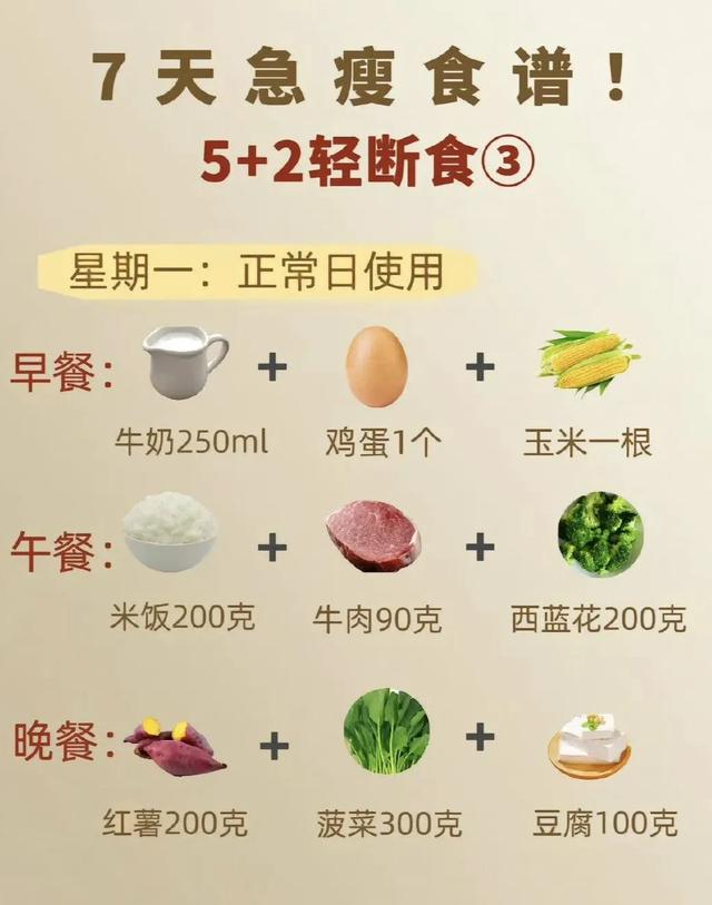 高圆圆用它代替晚餐，7天瘦一圈，专减大肚子，腹部脂肪咔咔掉。