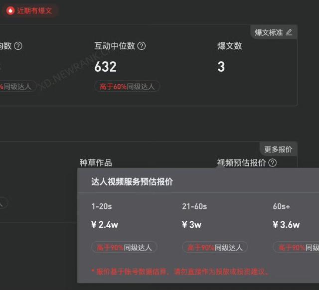 杨少华豪华灵堂曝光，中华烟成堆，生前账号1分钟视频报价超3万