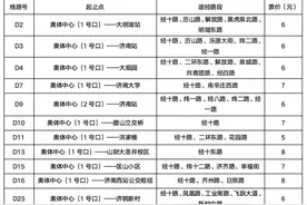 济南“泉之声”超级巨星演唱会周日开唱！济南公交17条歌迷定制专线等你来约图片