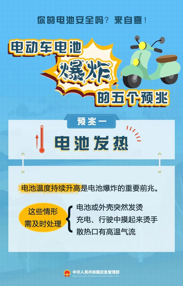 应急科普丨“三无”锂电池深夜爆炸!法院:卖家赔66万元