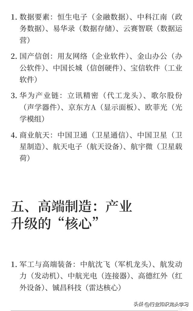 值得珍藏：芯片半导体+国产信创+AI+量子科技+CPO+华为+商业航天