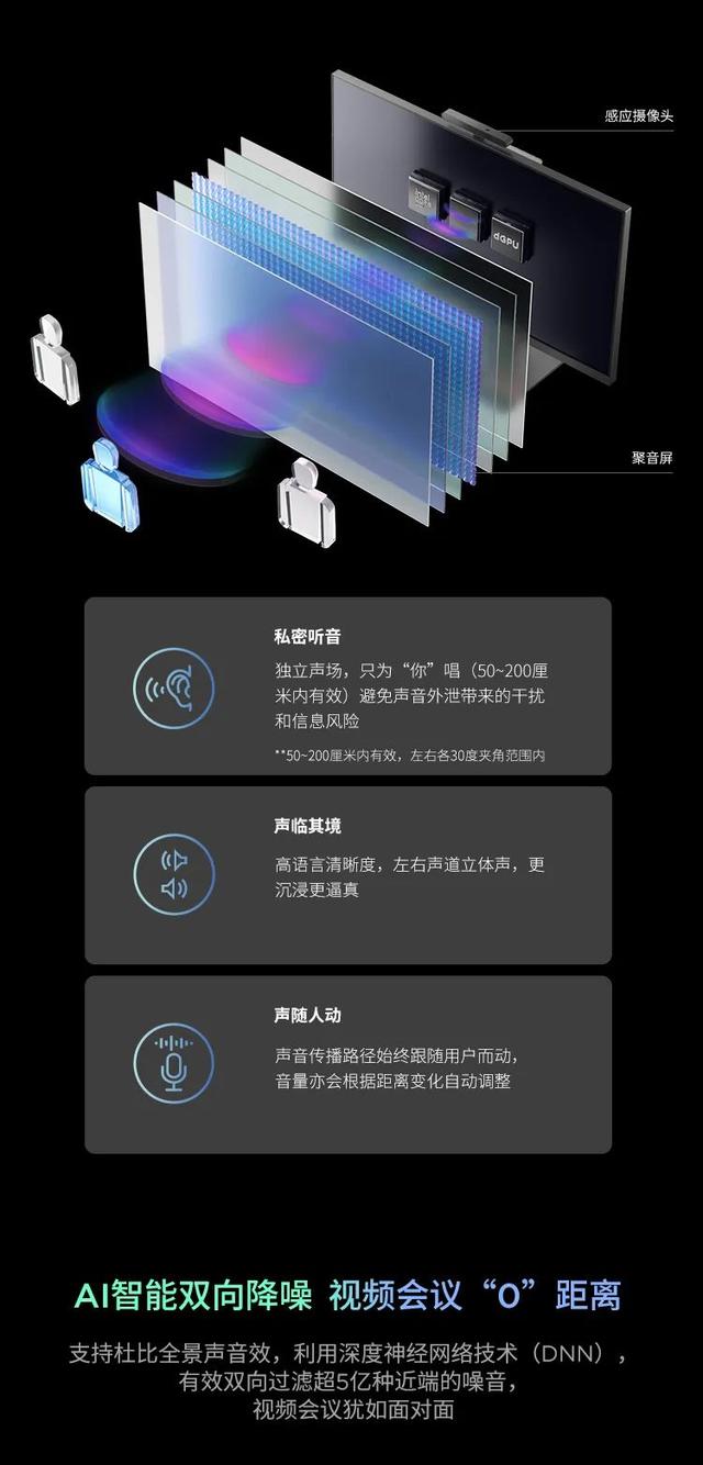 天花板级办公利器！业界首款定向声一体台式机新品重磅上市
