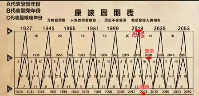 3年猛涨！黄金首次突破4000关口，专家：货币体系重构的信号弹