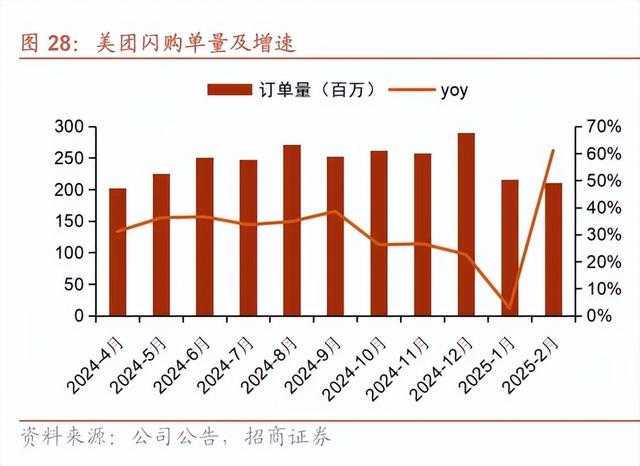 王兴暗度陈仓