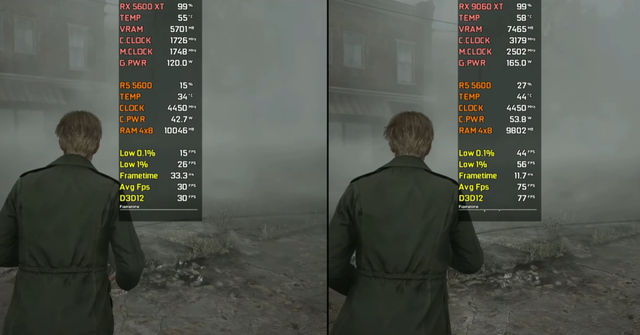 从RX 5600 XT升级至RX 9060 XT 16GB，性能有多大提升？游戏对比出炉