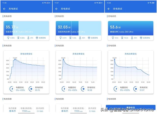 影像游戏的双旗舰体验 实测努比亚Z80 Ultra