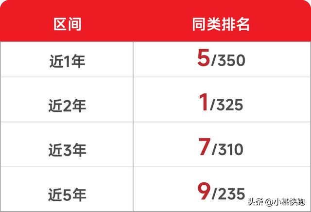 美联储降息落地，A股科技板块怎么看？