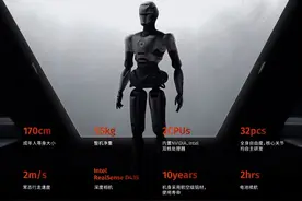 深圳人形机器人行走视频走红，步态震惊英伟达科学家，成本低于10万图片
