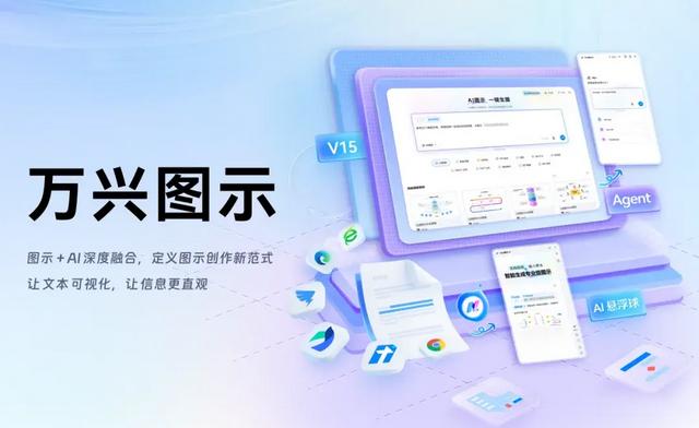 万兴图示2025大版本发布丨让文本可视化,让信息更直观