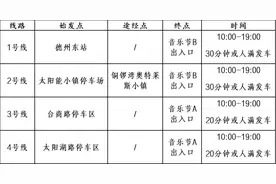 这些人免费乘车！德州最新公告→图片