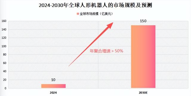 和而泰，赌赢了！