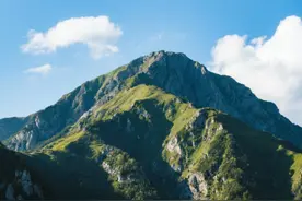 “山”的各种叫法及含义图片