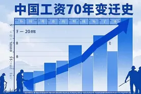 从37元到2690元！中国工资70年变迁史，你的收入达标了吗？图片