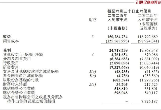 李书福坚守油车 12个月狂卖130万辆