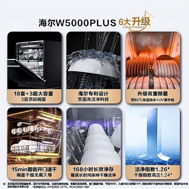 洗碗机怎么选?换了三台我悟了：宁可多花点钱，也要坚持“6不选”