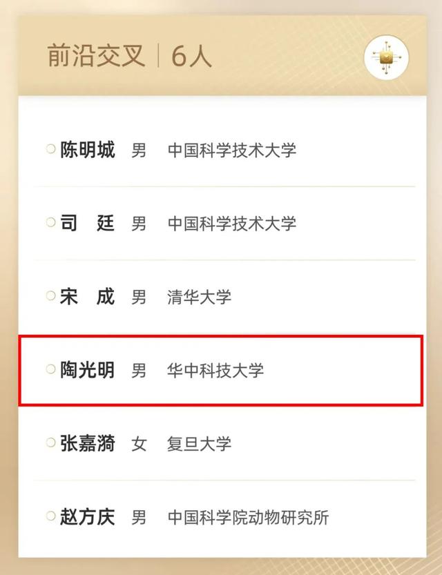 华中科技大学陶光明教授登榜“科学探索奖”！