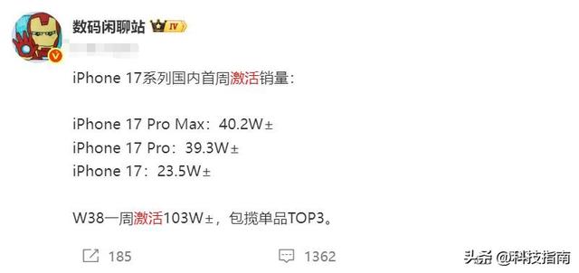 首销103万台碾压上代！iPhone 17凭什么让国人换机意愿飙到98%