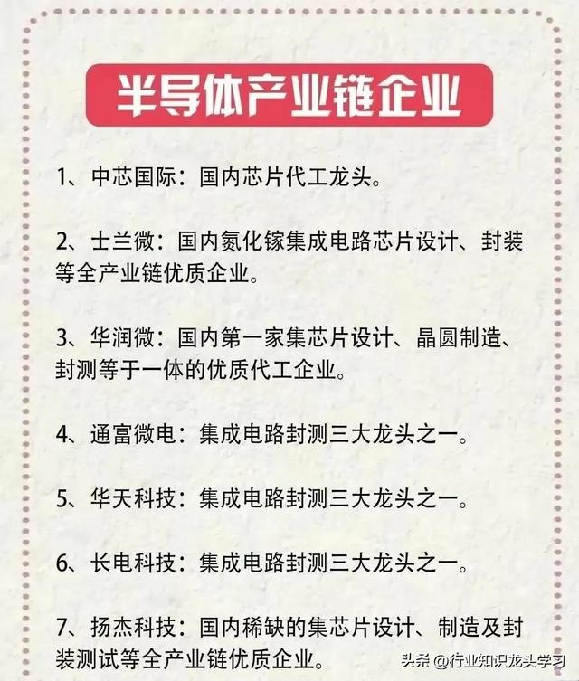 值得珍藏：机器人+数据要素+贵金属+稀土+汽车零部件+半导体+芯片