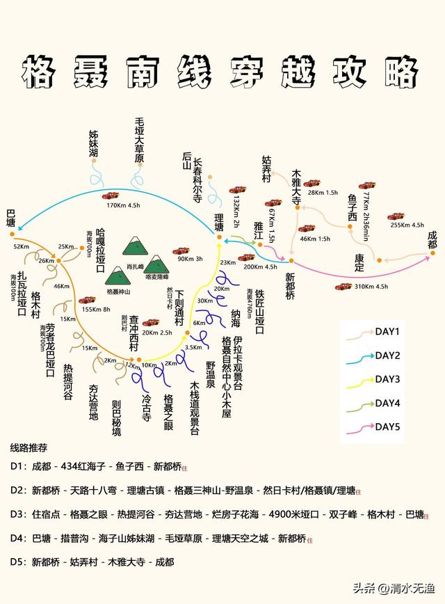 川西318线上容易被忽略的一座小城，藏着绝美风景，只路过太可惜