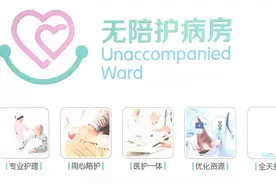 不再雇佣护工！“无陪护病房”将在全国推行，这费用你能承受吗？图片