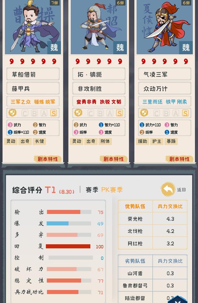 夏侯惇攻略，夏侯惇的几个配置；以及开荒推荐战法