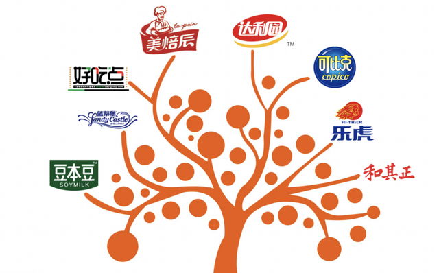 180亿，福建女首富正式接班了！达利食品要做“食品之王”？