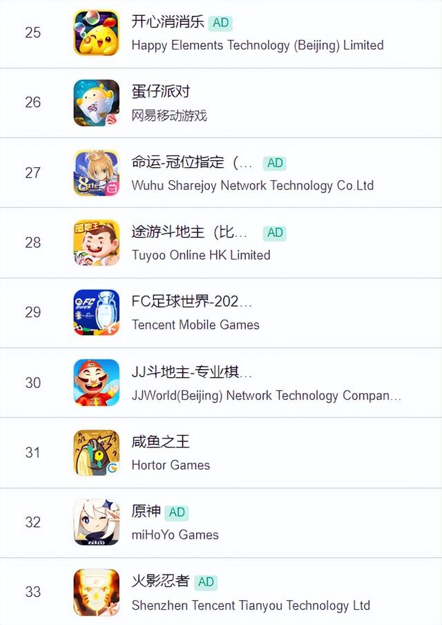 网易十年经典游戏再推怀旧服 腾讯画饼多年开放世界首测招募！